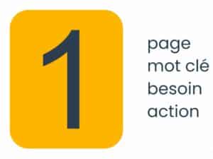 Pour améliorer le référencement naturel (seo) créer 1 page dédiée au mot clé visé