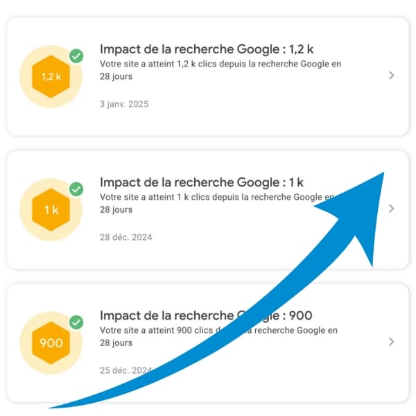 Agence SEO Lyon Agence seo Lyon